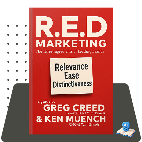 R.E.D. Marketing: The Three Ingredients of Leading Brands